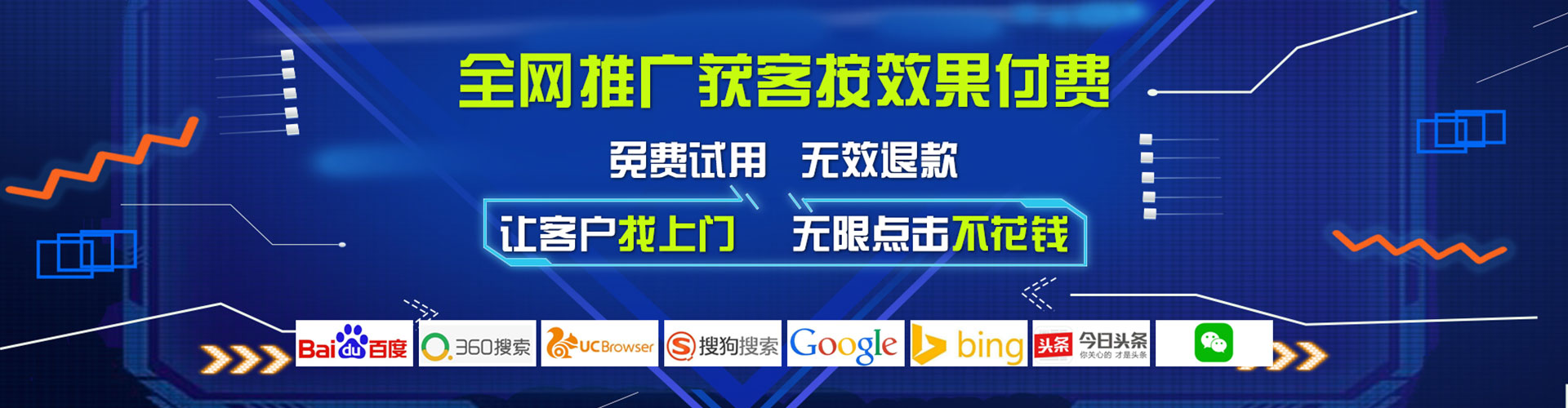 冀州sem推广